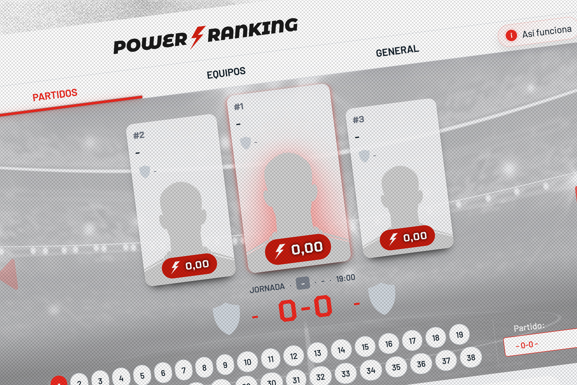 Power Ranking Liga