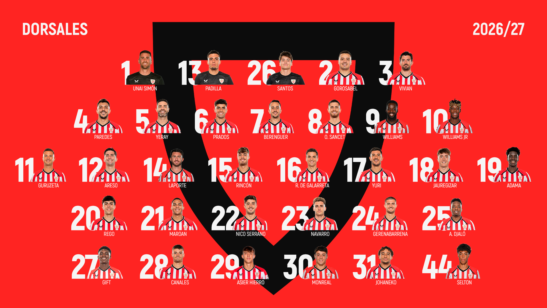 Los dorsales del Athletic para la temporada 26-27