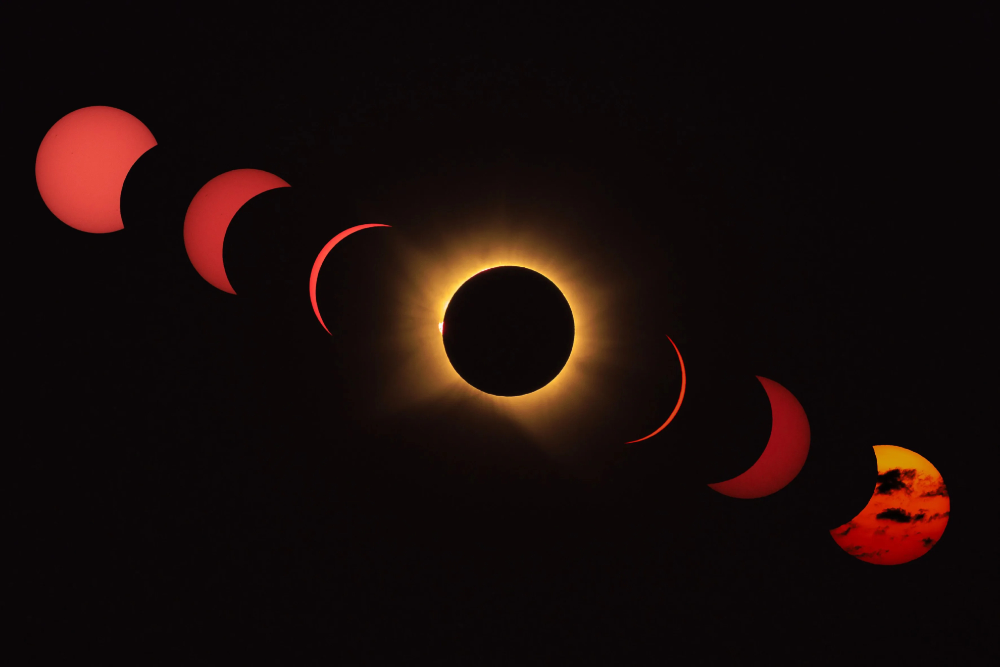 Progresion de un eclipse EFE