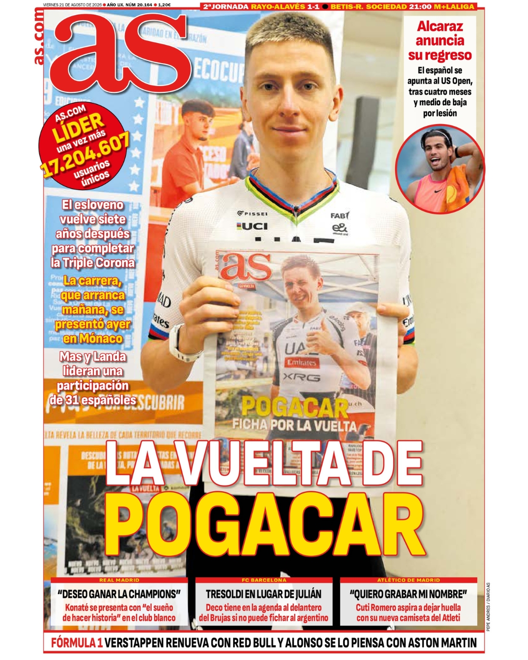 Las portadas del día