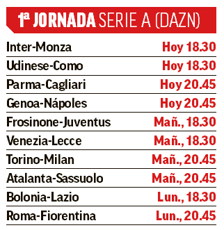 l8217inter 232 ancora una volta 8216la favorita8217 da Justcalcio.com l8217inter 232 ancora una volta 8216la favorita8217