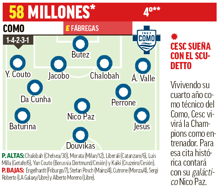 Tipo 26-27