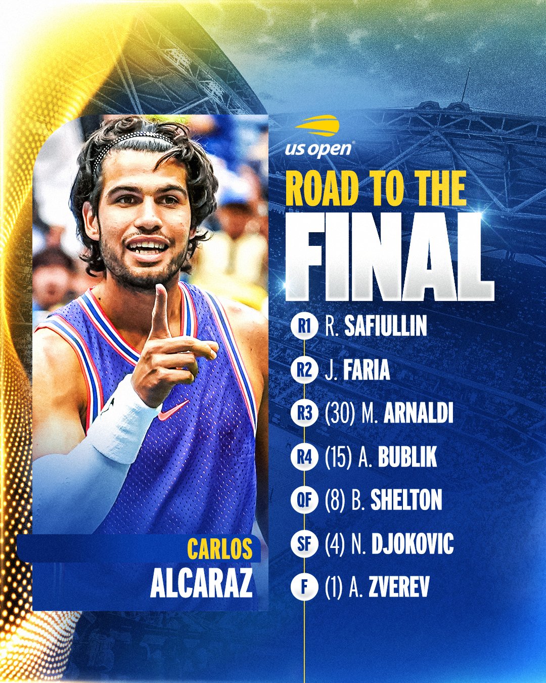 El camino de Alcaraz en el US Open 2026.