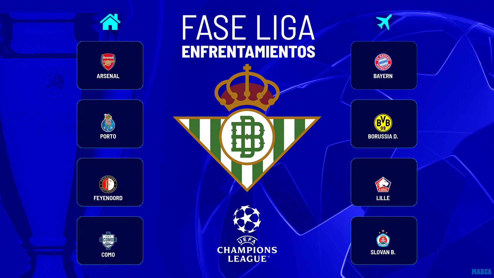 Rivales del Betis en la Champions