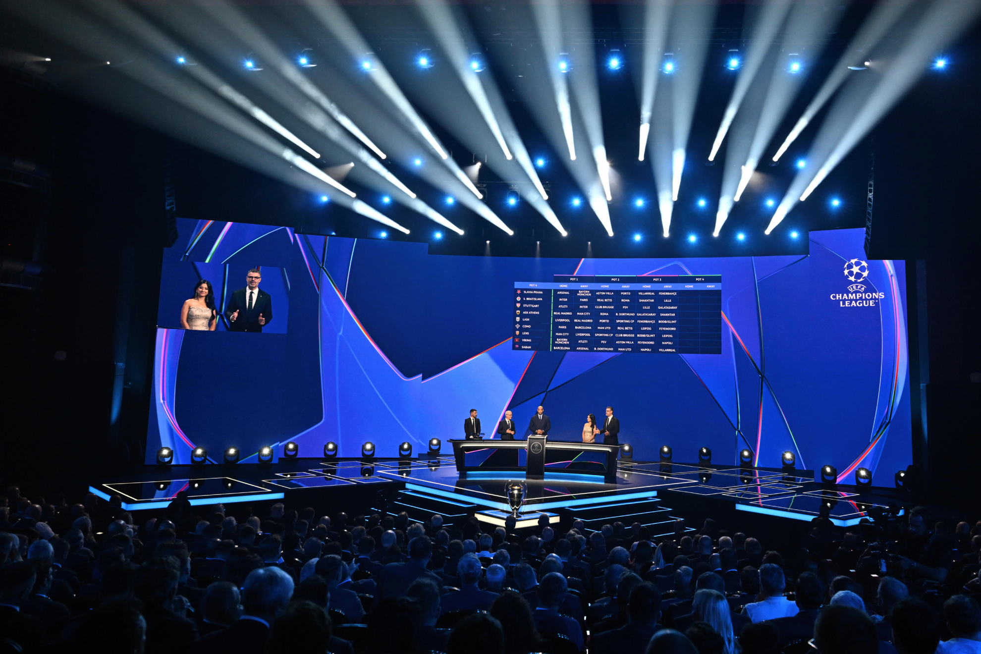 Sorteo de la Champions GETTY IMAGES