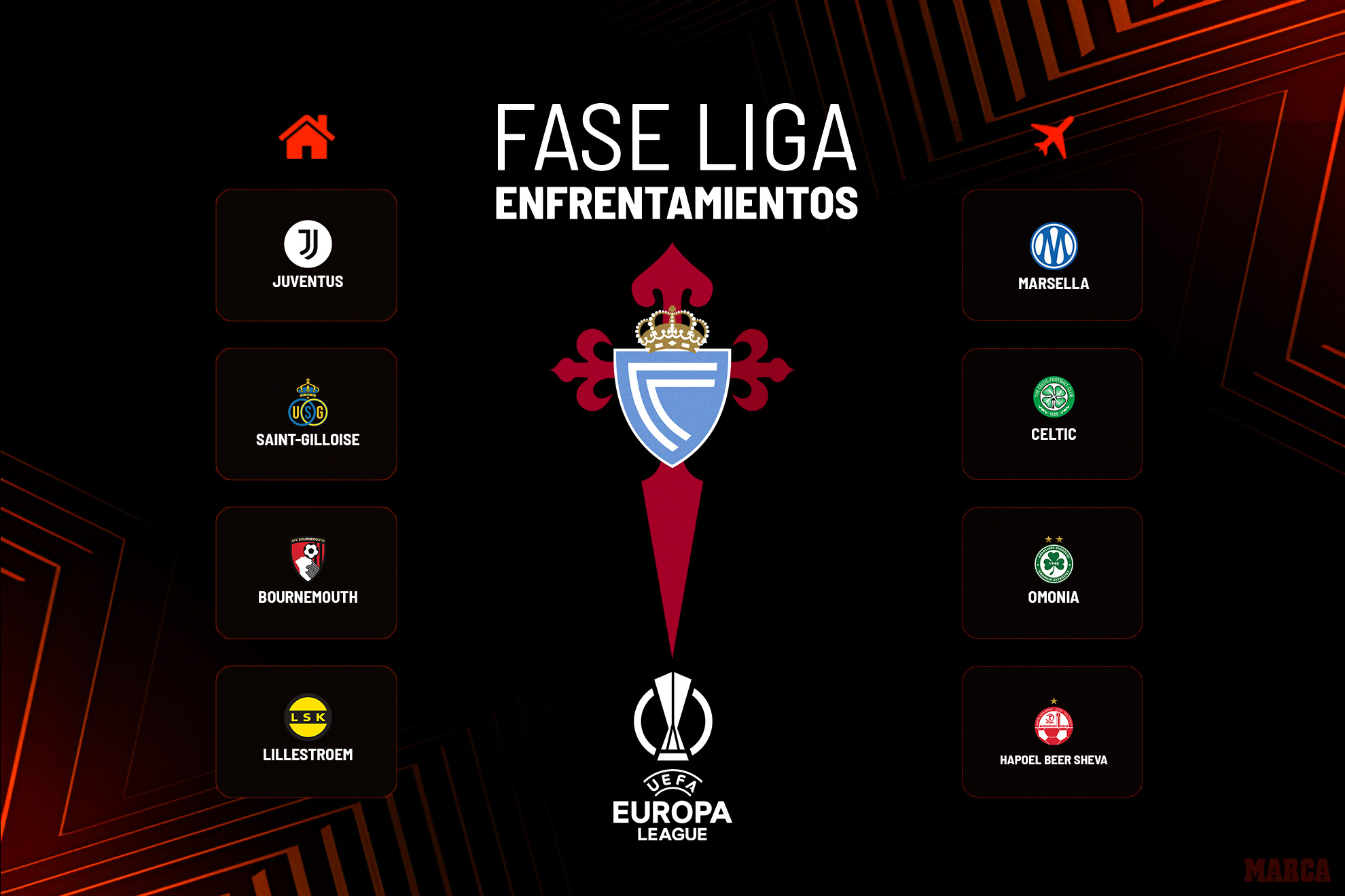 Rivales del Celta.