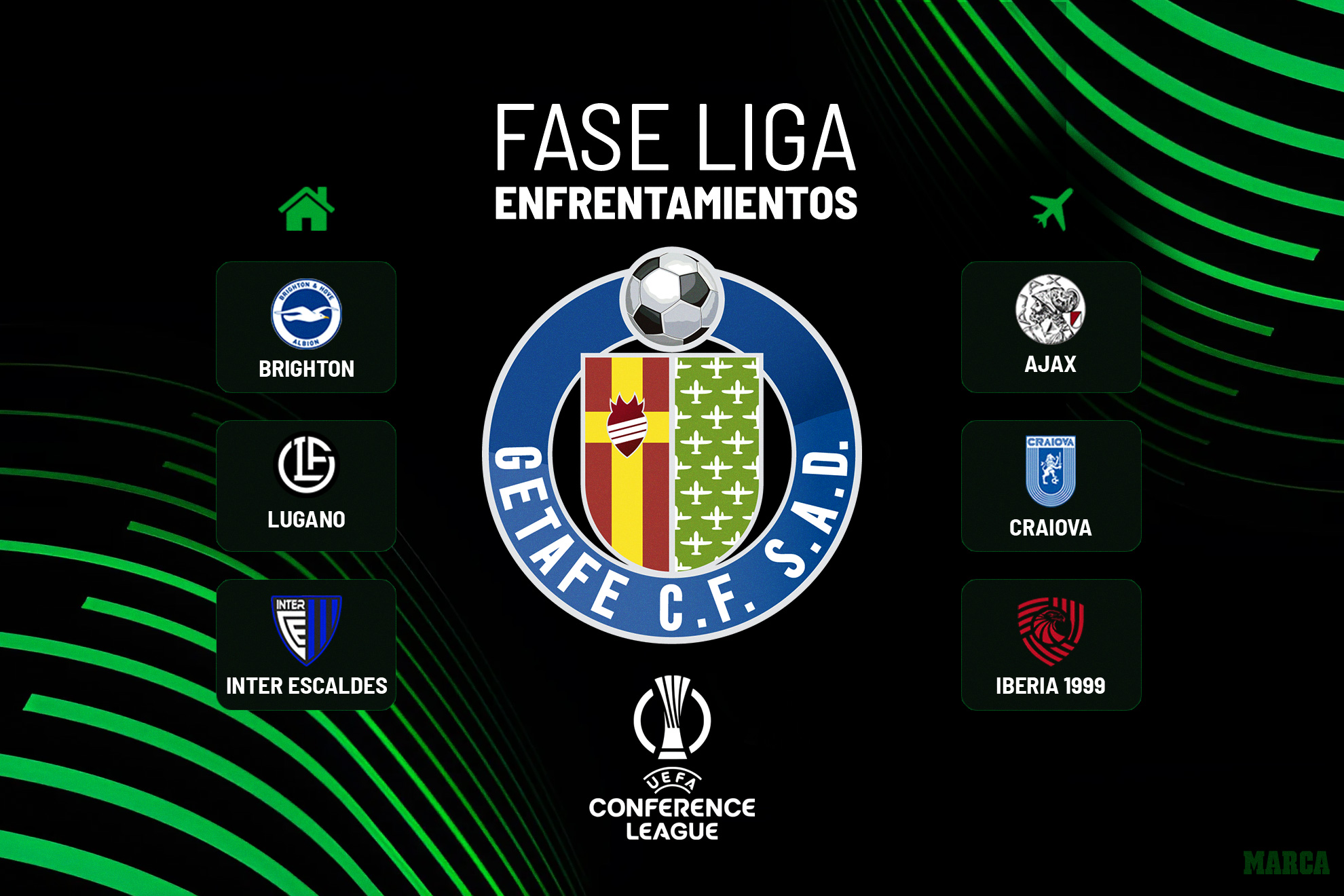Rivales del Getafe en Conference League. MARCA