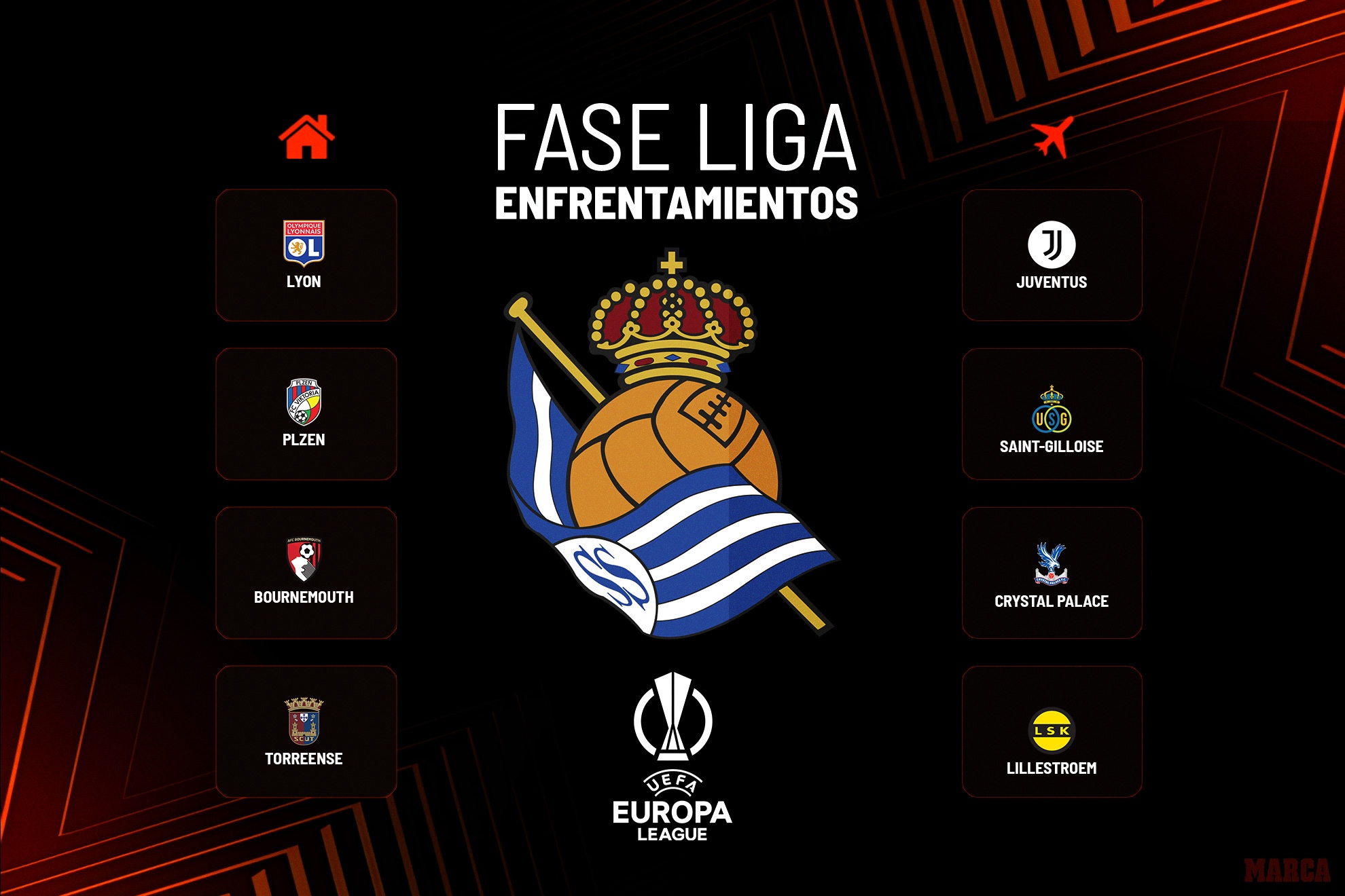 Estos son los rivales de la Real en casa y fuera en la Europa League 2026-27. MARCA