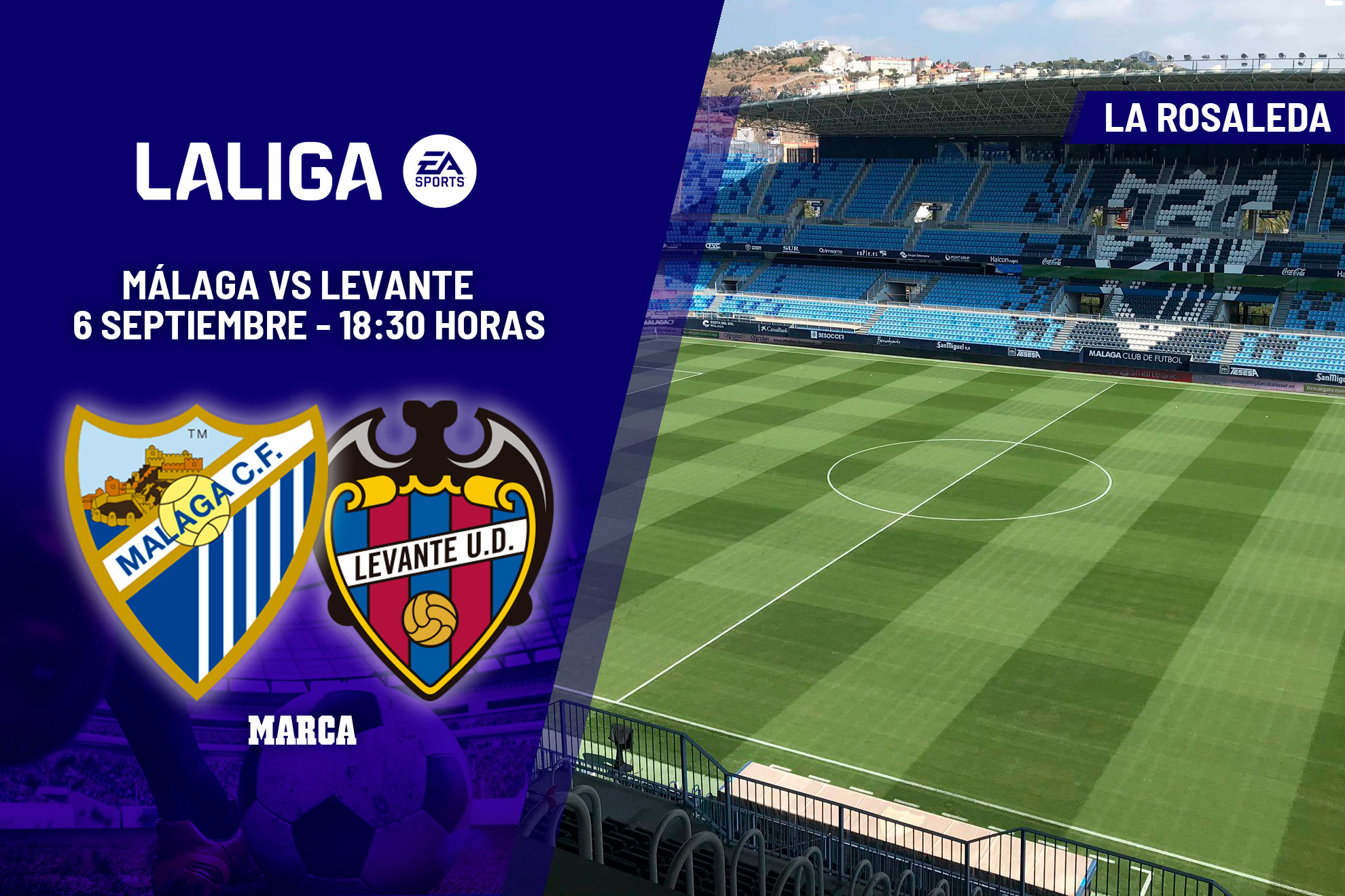 Málaga vs Levante