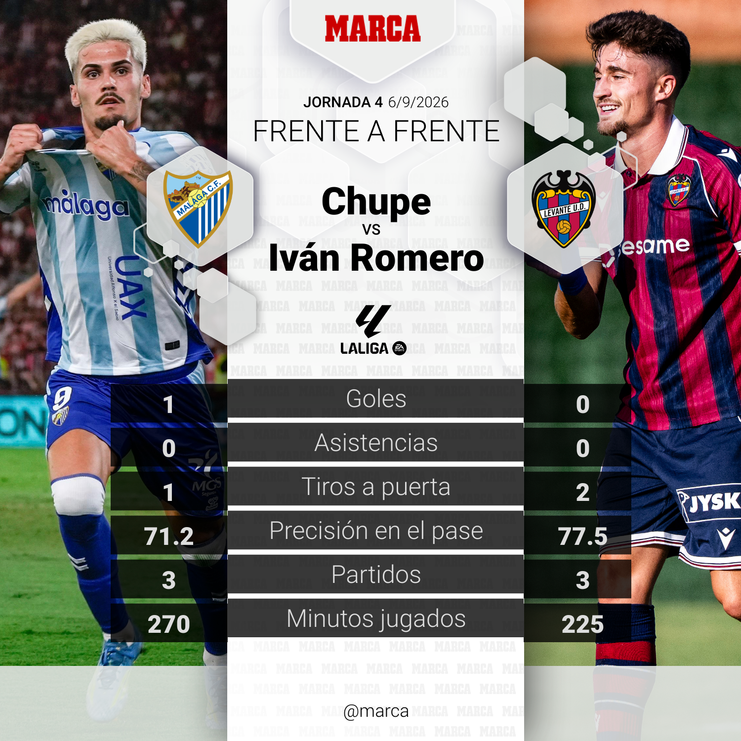 Chupe vs Iván Romero