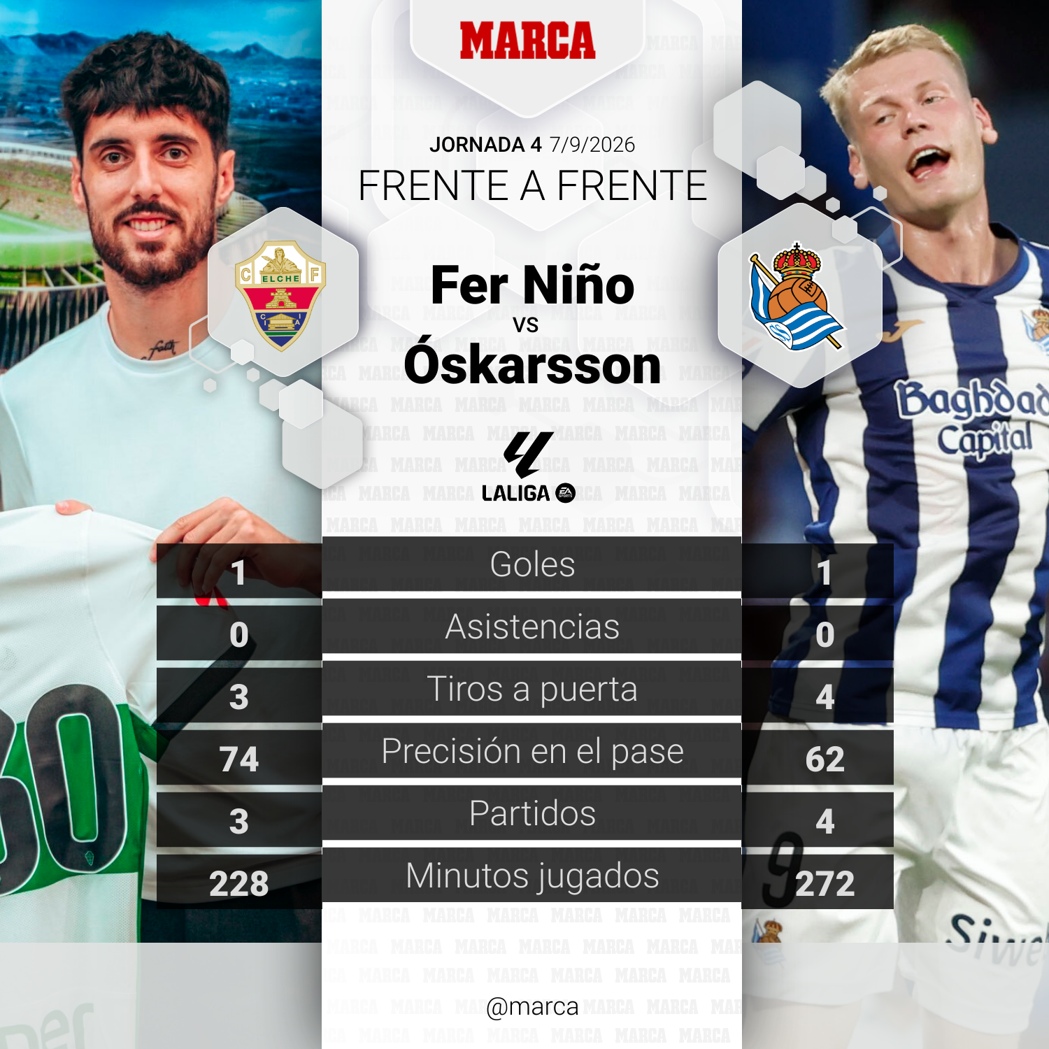 Fer Niño vs Óskarsson