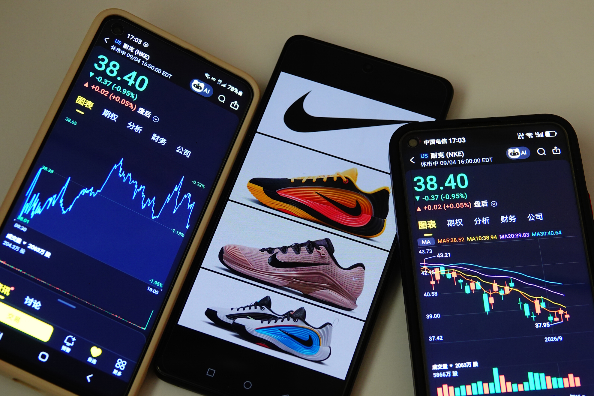El precio de las acciones de Nike. Getty