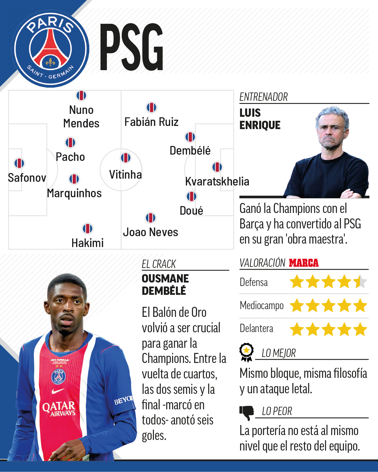 psg