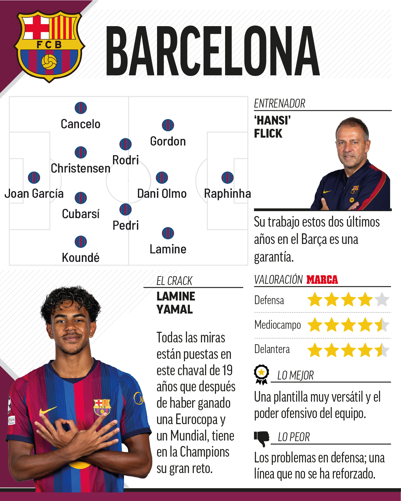 barcelona