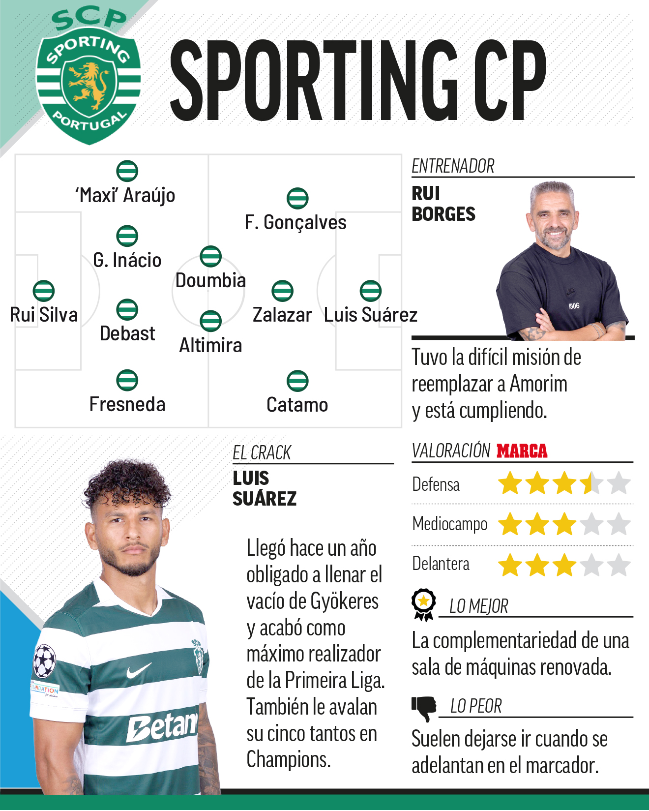 sportingcp