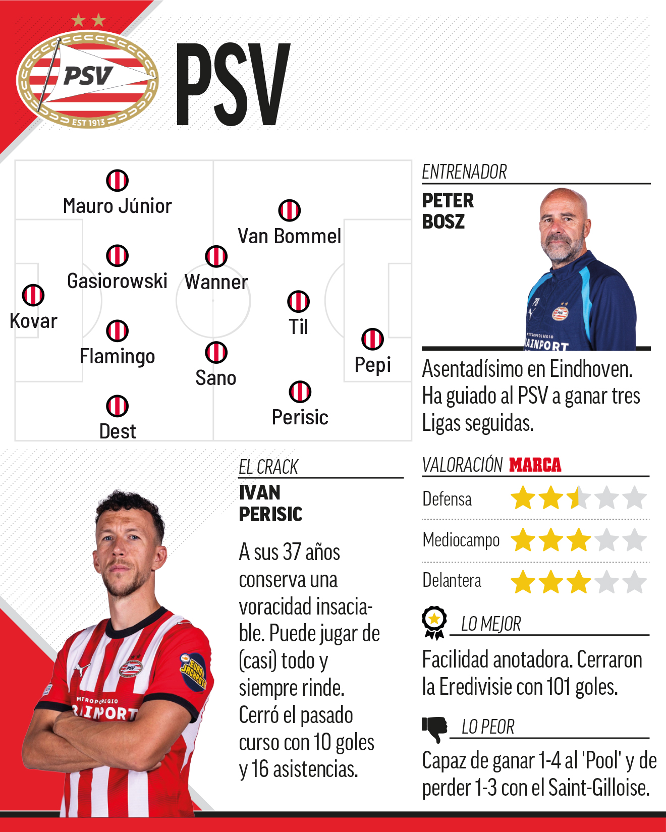 psv