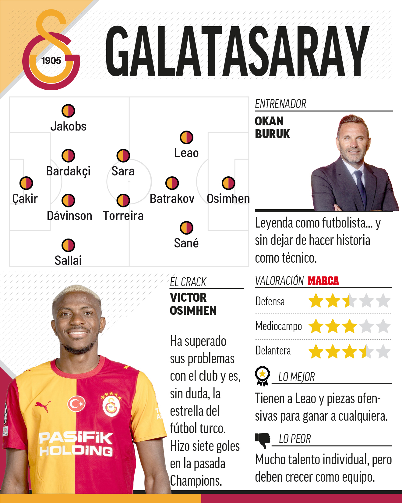 galatasaray