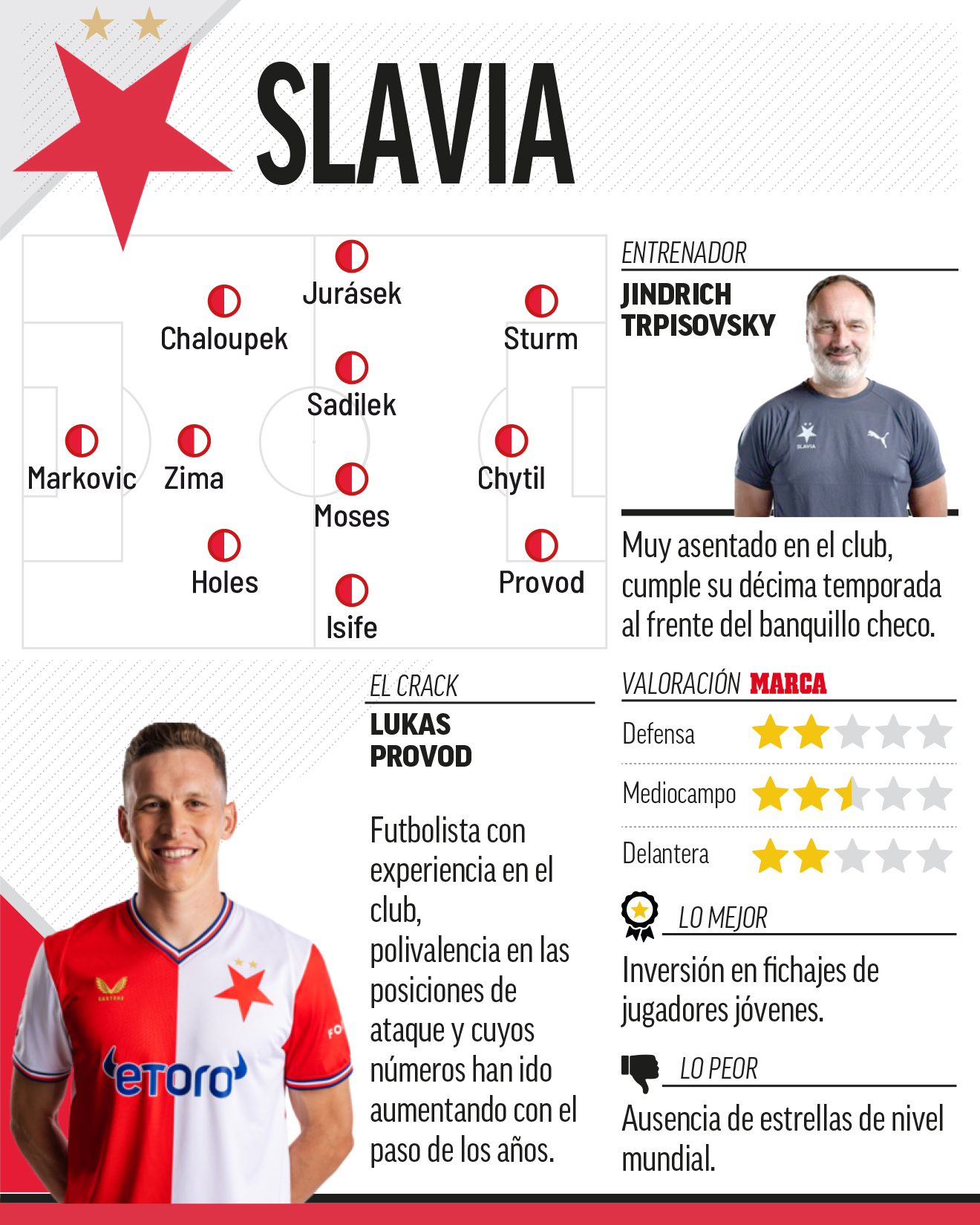 slavia