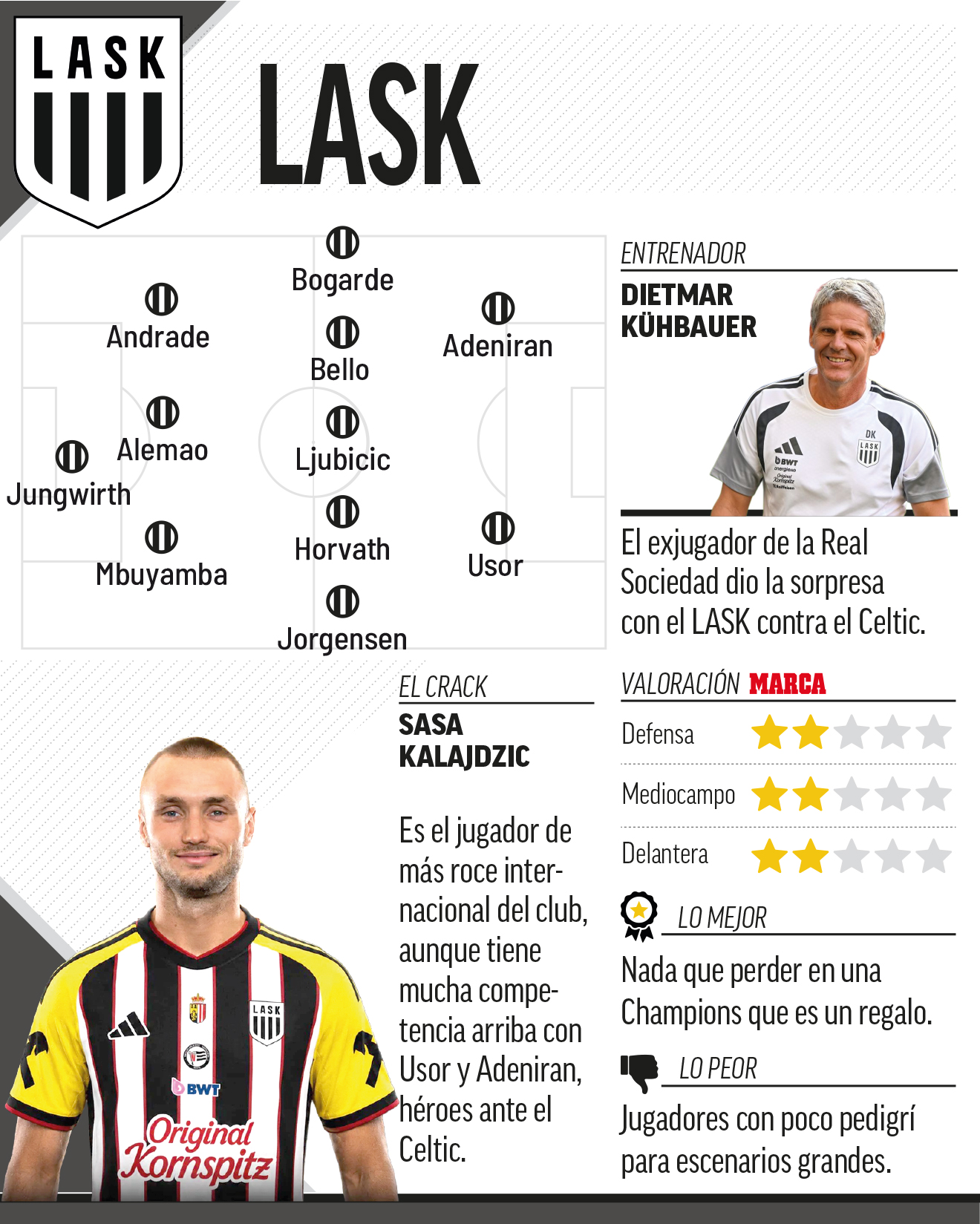 lask