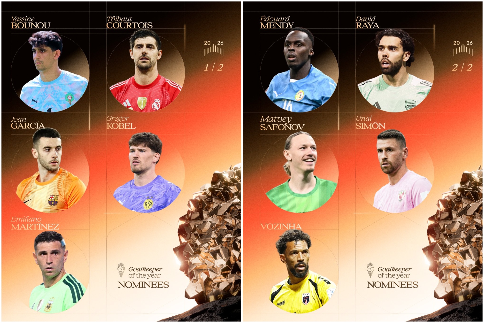 La lista completa de porteros candidatos a Trofeo Yashin 2026.