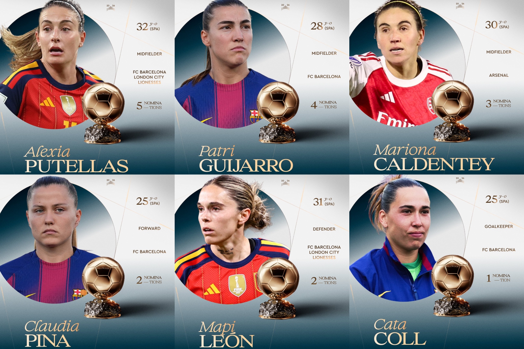 Españolas nominadas al Balón de Oro 2026 BdO