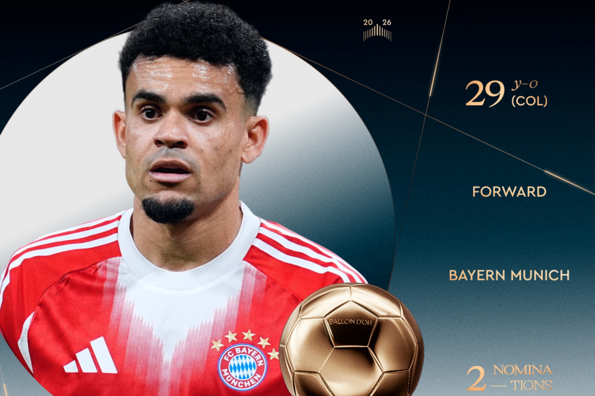 Luis Díaz es nominado oficialmente al Balón de Oro 2026. X