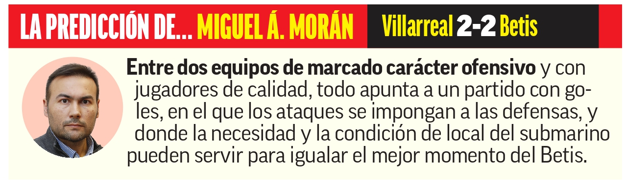 Predicción del partido