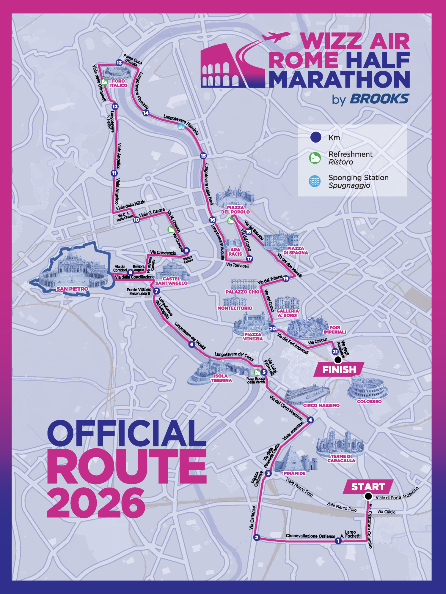 Recorrido del Wizz Air Media Maratón de Roma