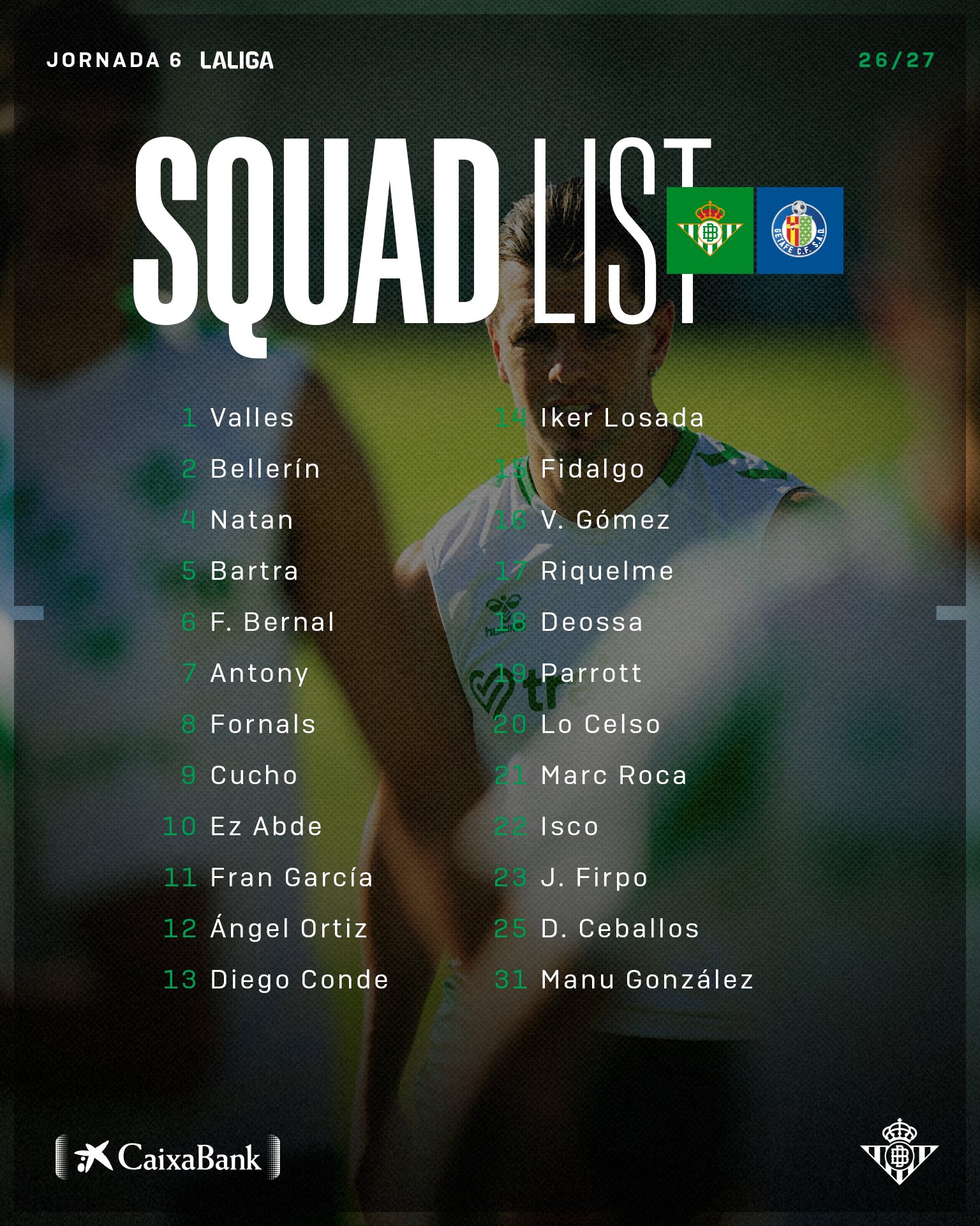 Convocatoria del Betis frente al Getafe