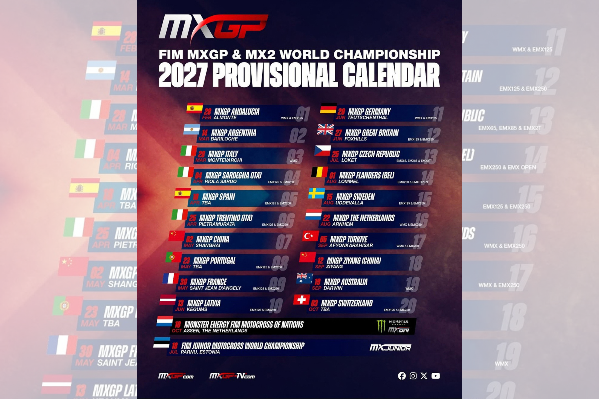 Calendario provisional del Mundial de MXGP 2027. MXGP.