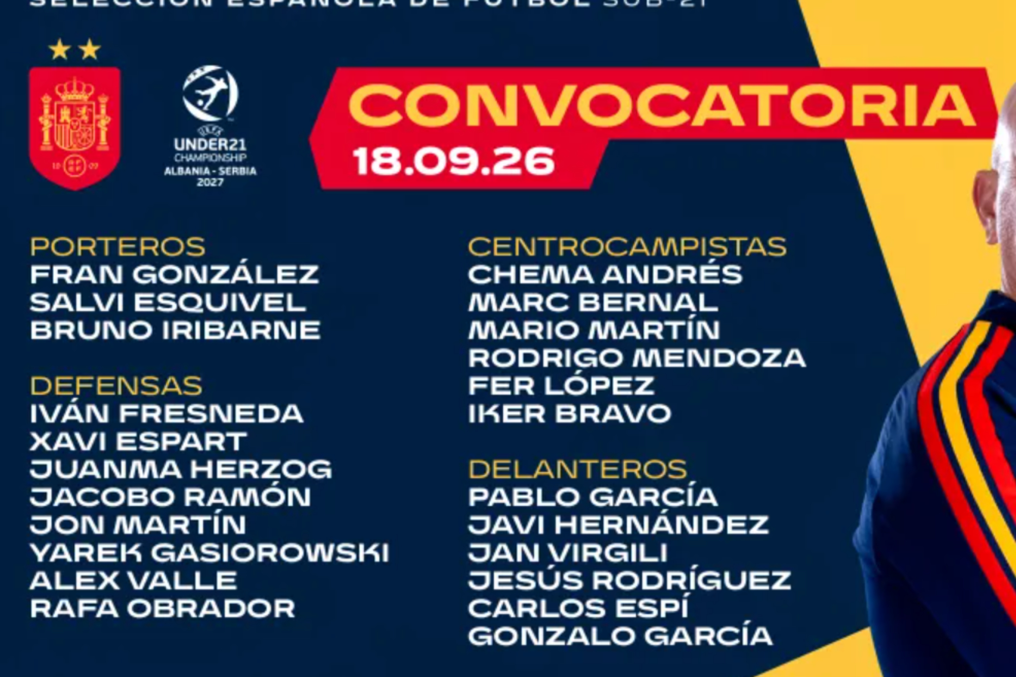 La lista de la sub 21. RFEF