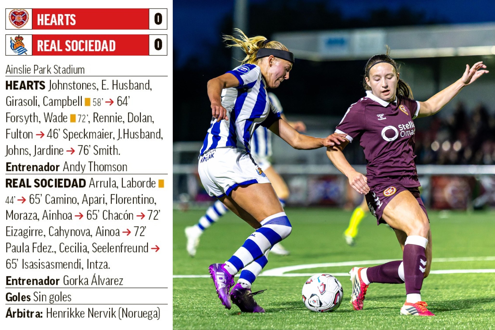 Ficha del Hearts-Real Sociedad