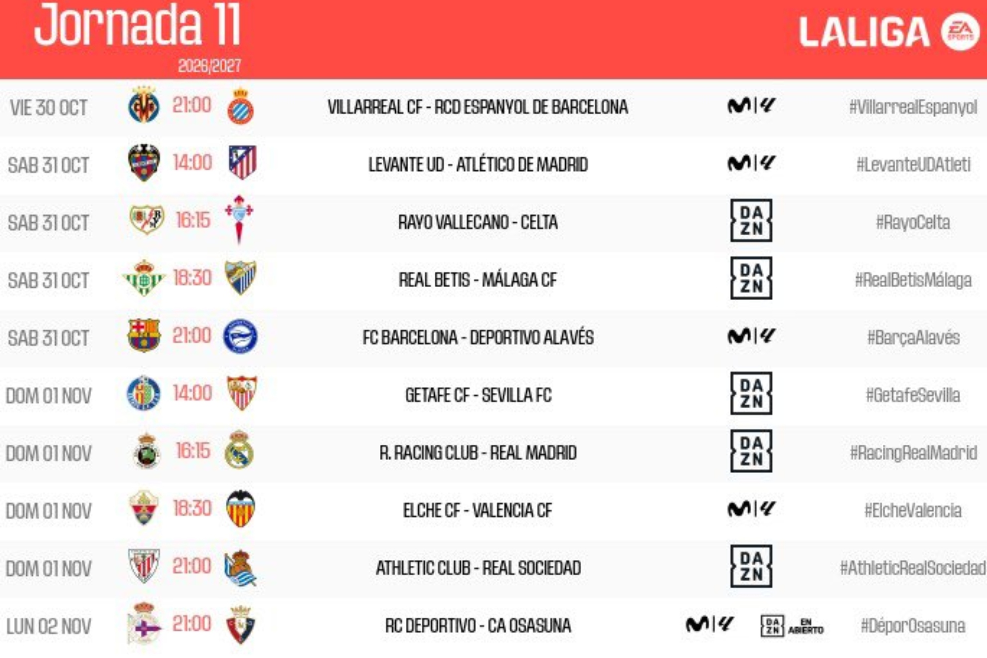 Ya se conocen los horarios de la jornada 11 de LaLiga EA Sports