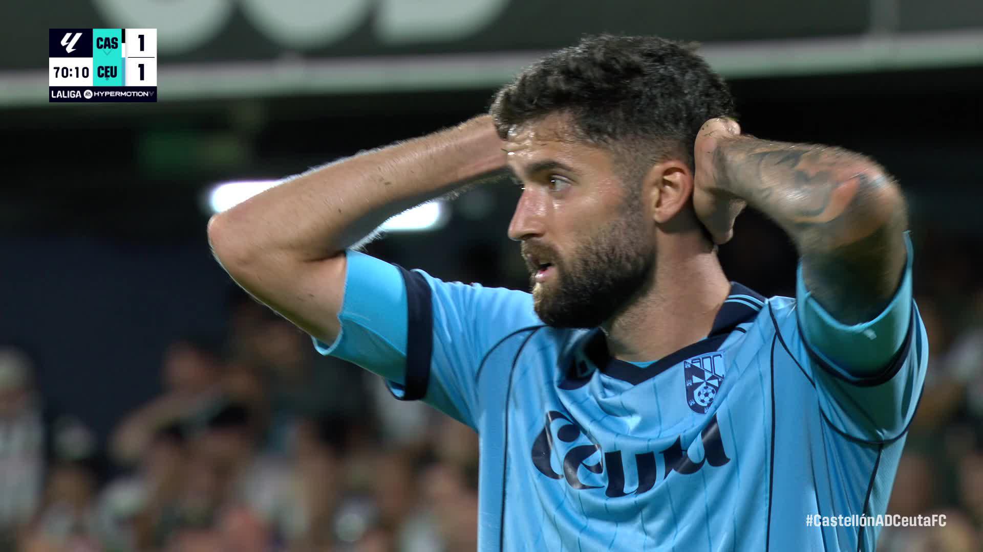 Castellón 1-1 AD Ceuta  Resumen LaLiga Hypermotion