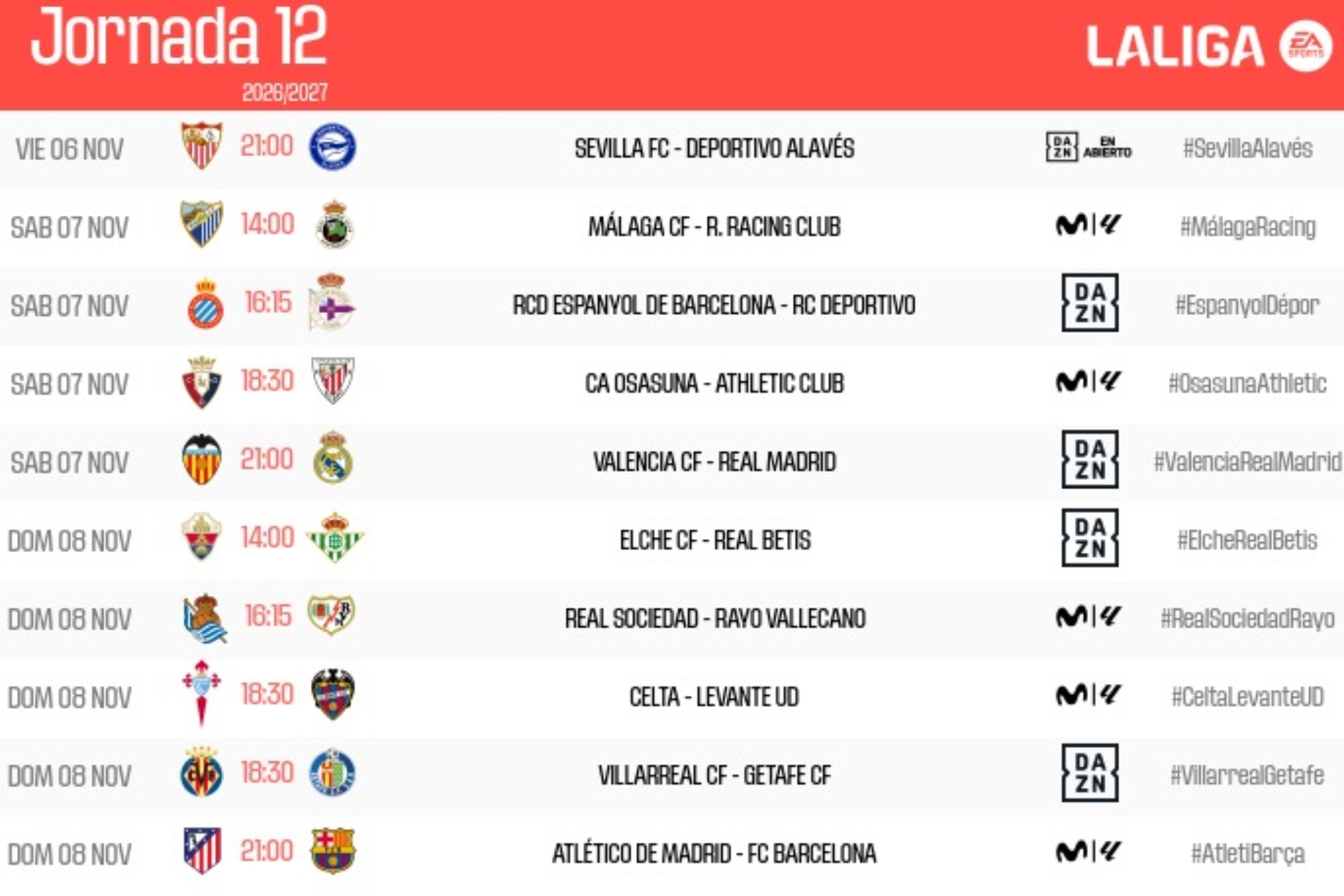 Horarios de la jornada 12: el Atlético - Barcelona, el domingo a las 21 horas