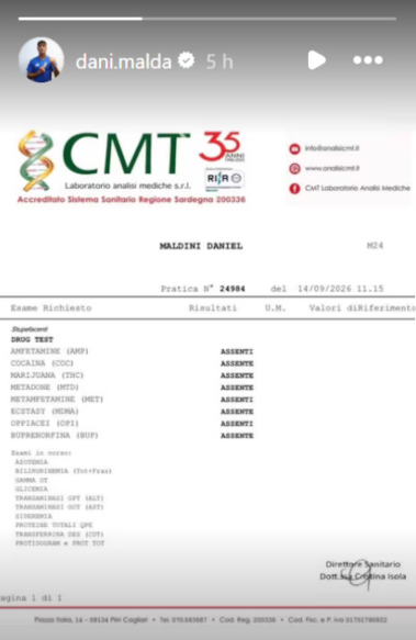 maldini jr espia le sue colpe dall8217incidente e dalla positivit224 all8217alcol a8230 8216mvp8217 della serie a da Justcalcio.com maldini jr espia le sue colpe dall8217incidente e dalla positivit224 all8217alcol a8230 8216mvp8217 della serie a