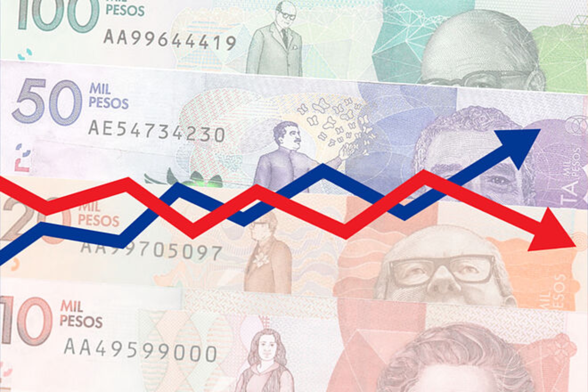 La inesperada proyección para el salario mínimo en Colombia: esta es la cifra que se prevé para 2027.