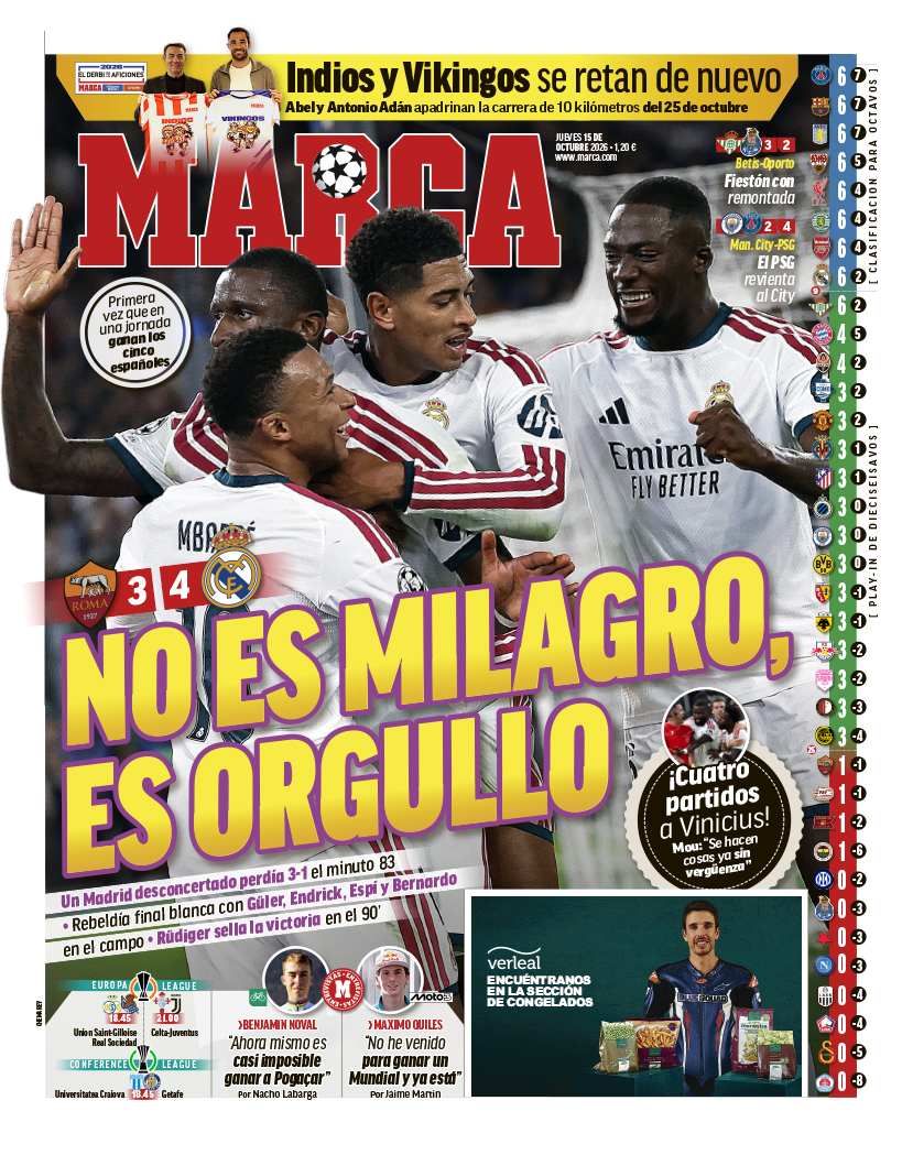 MARCA Actualizado: 15/10/2026 01:56 horas