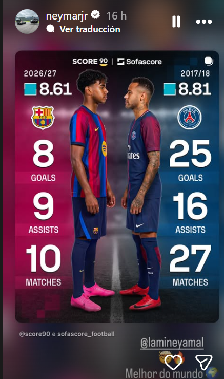 La comparativa entre Lamine y Neymar.
