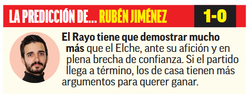 El pronóstico