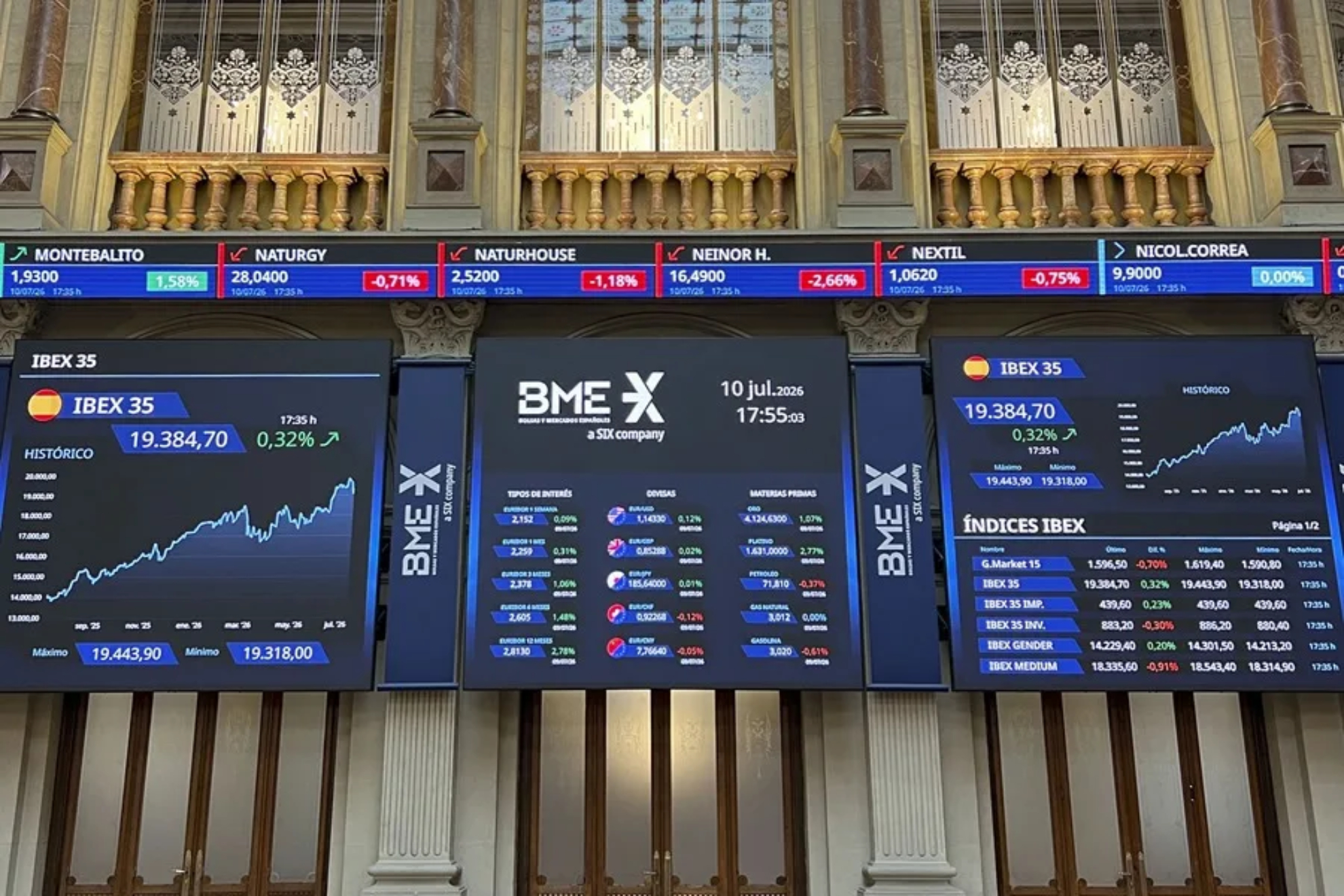 Imagen de la Bolsa y la prima de riesgo EFE