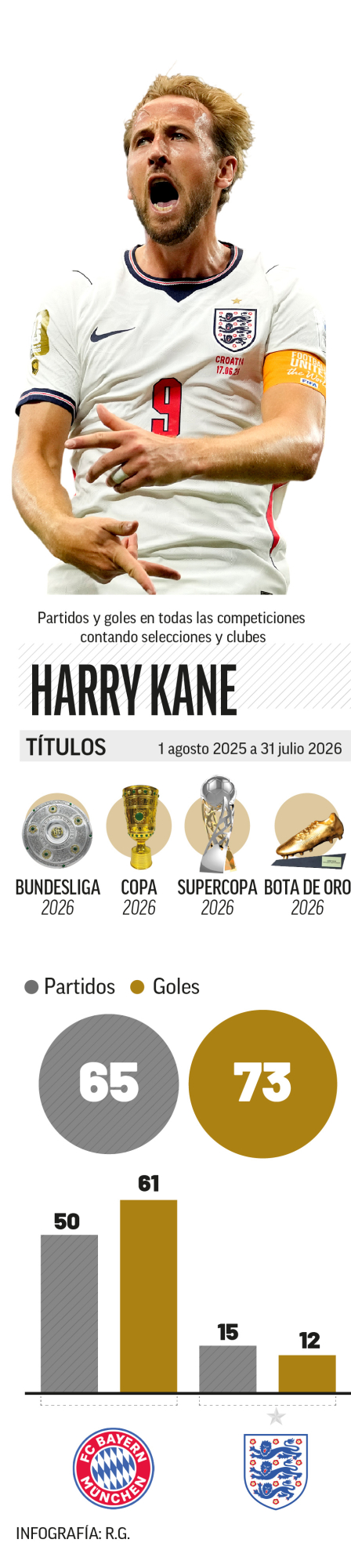 Los méritos de HK.