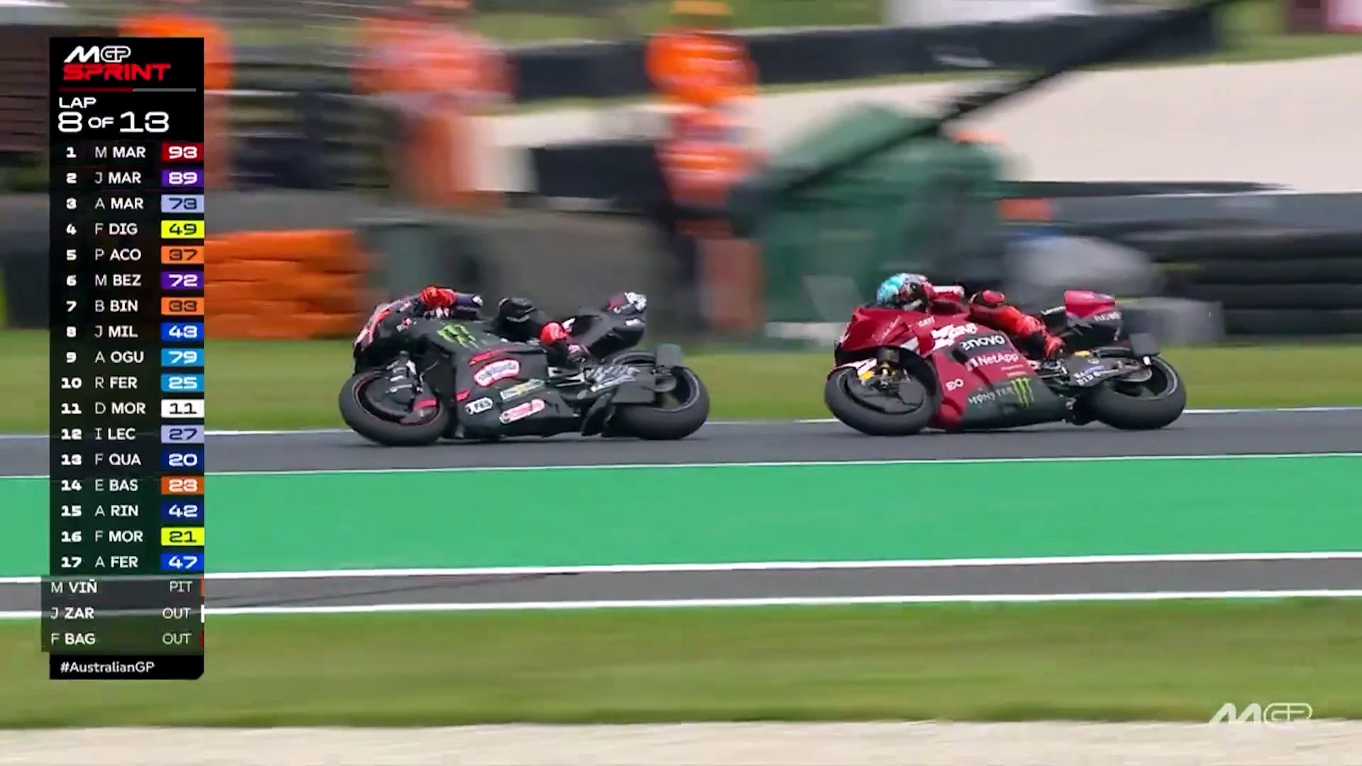 Tras la caída de Jorge Martín en el esprint de Australia, Marc Márquez se sitúa al frente de la clasificación y da un paso más hacia su décimo título mundial. El resultado le abre la posibilidad de proclamarse campeón en Qatar y seguir haciendo historia en MotoGP.