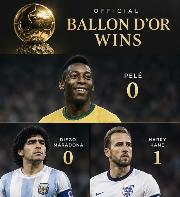 Los mejores memes del Balón de Oro: Harry Kane Las redes sociales reaccionaron en forma de memes satíricos, humorísticos y críticos a los premios del Balón de Oro. @TrollFootball Actualizado: 27/10/2026 07:34 horas