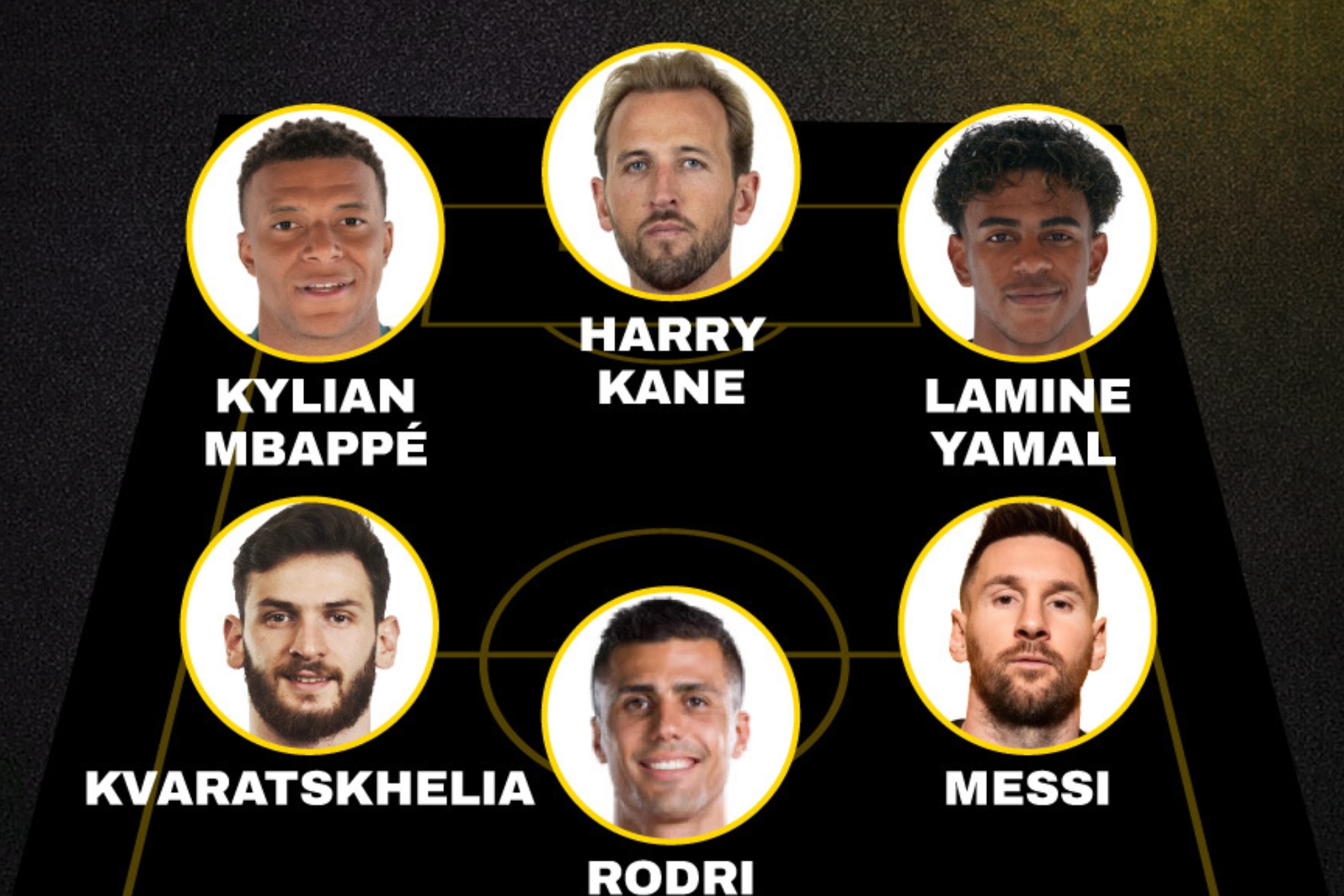 El equipo ideal del Balón de Oro 2026. MARCA